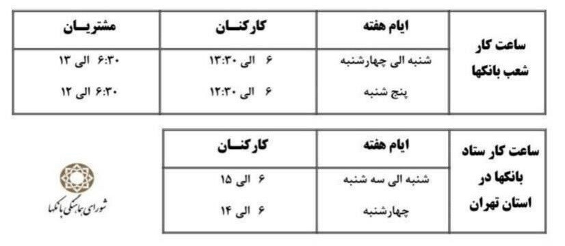 جزئیات تغییر ساعت کار ادارات تهران از امروز سه شنبه
