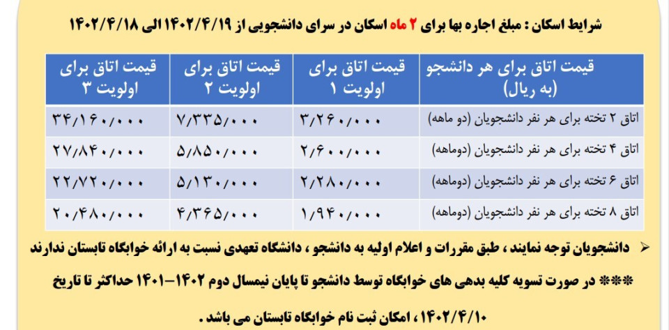 شرایط اسکان و زمانبندی ثبت نام خوابگاه‌ها و هزینه اسکان دانشگاه خواجه نصیر اعلام شد