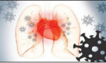 ریسک بالای بیماری قلبی در افراد مبتلا به کووید طولانی