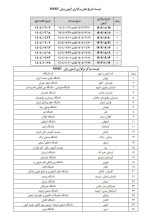 زمان بندی برگزاری آزمون زبان MSRT سال ۱۴۰۴ اعلام شد