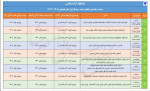 اعلام جزئیات ثبت‌نام ترم جدید دانشگاه  آزاد اسلامی به تفکیک ورودی‌ها