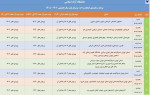 آغاز انتخاب واحد دانشگاه آزاد اسلامی از ۲۴ مرداد